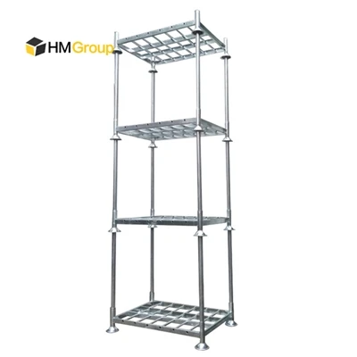 kaj je Post Pallets