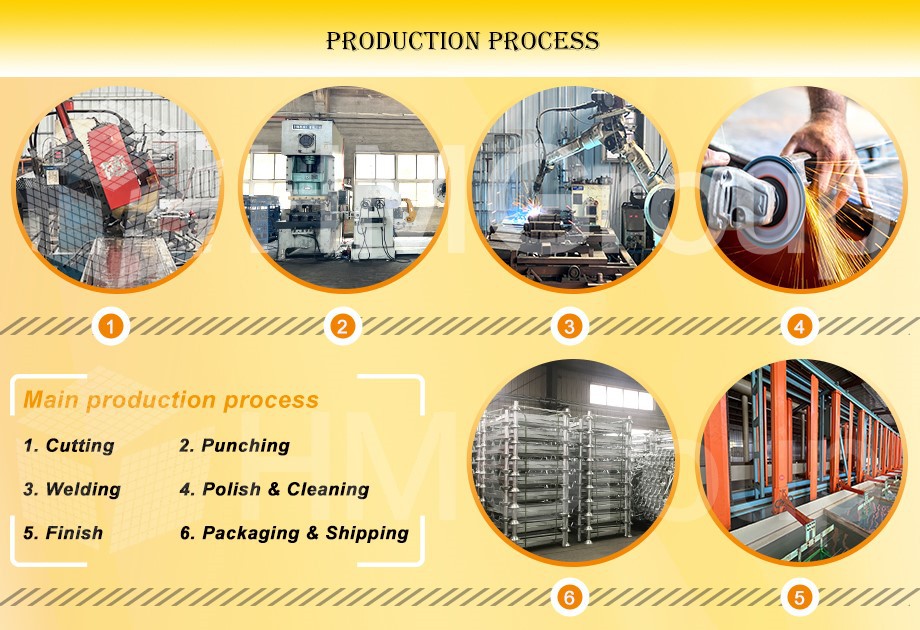 stacking pallet process stacking pallet process