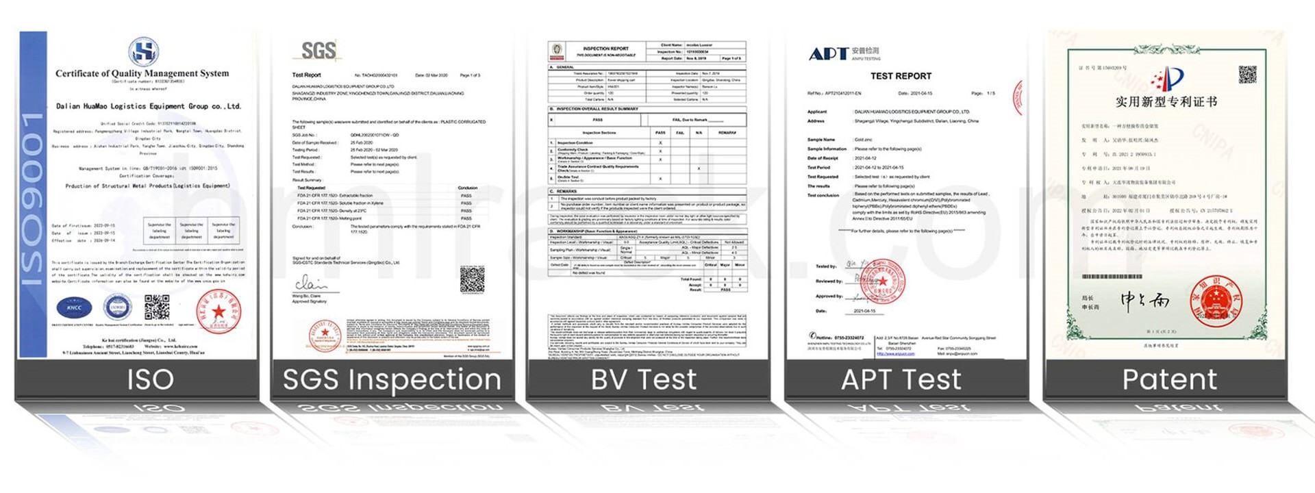 HM Group Certificates HM Group Certificates