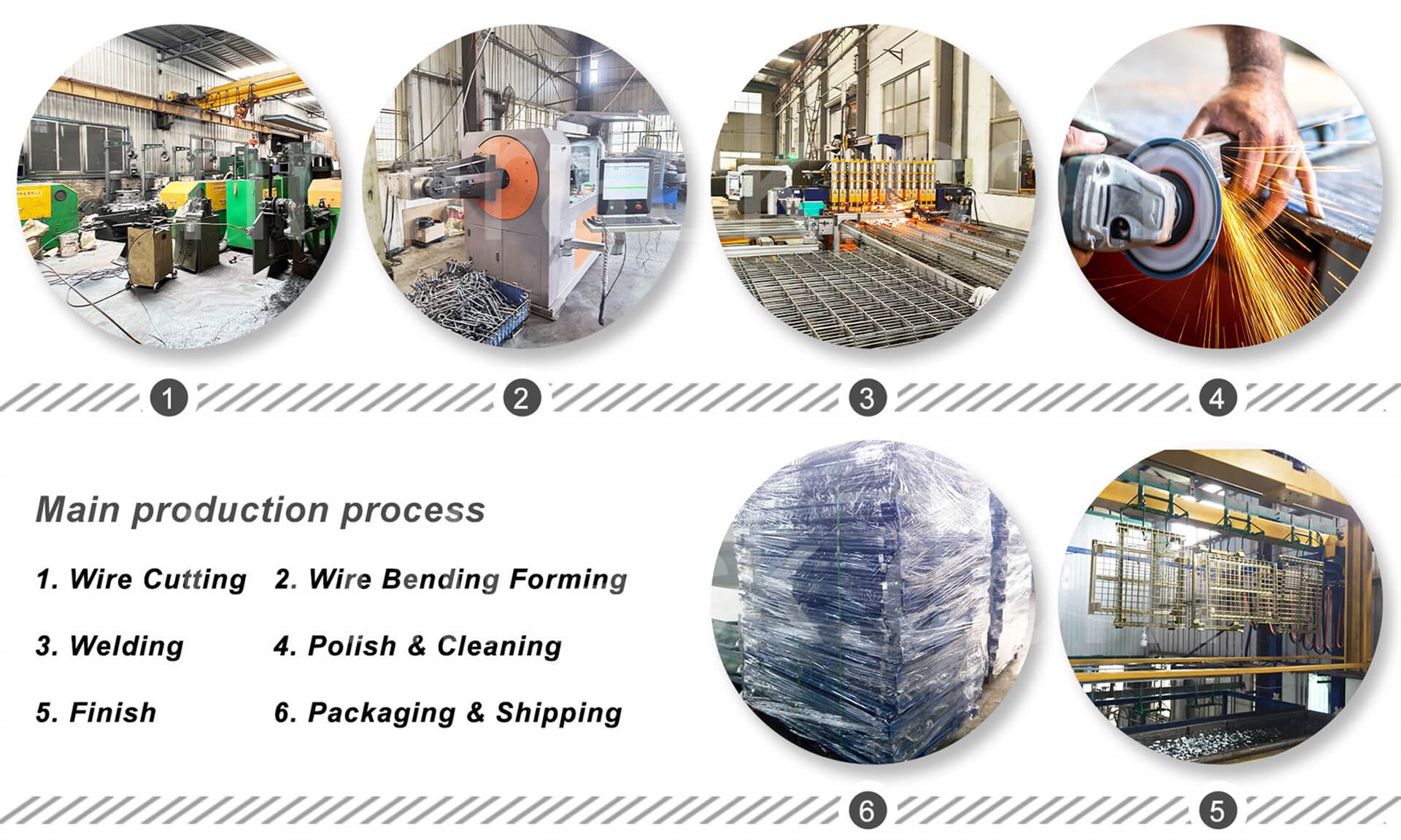 Mesh Pallet Cage Manufacturing Factory Mesh Pallet Cage Manufacturing Factory