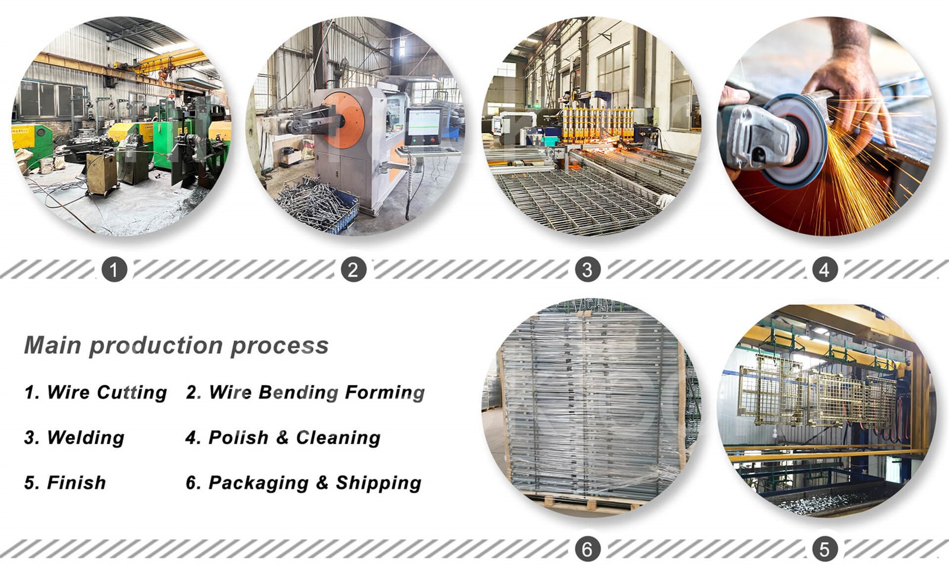 Steel Pallet Cages Manufacturing Factory Steel Pallet Cages Manufacturing Factory